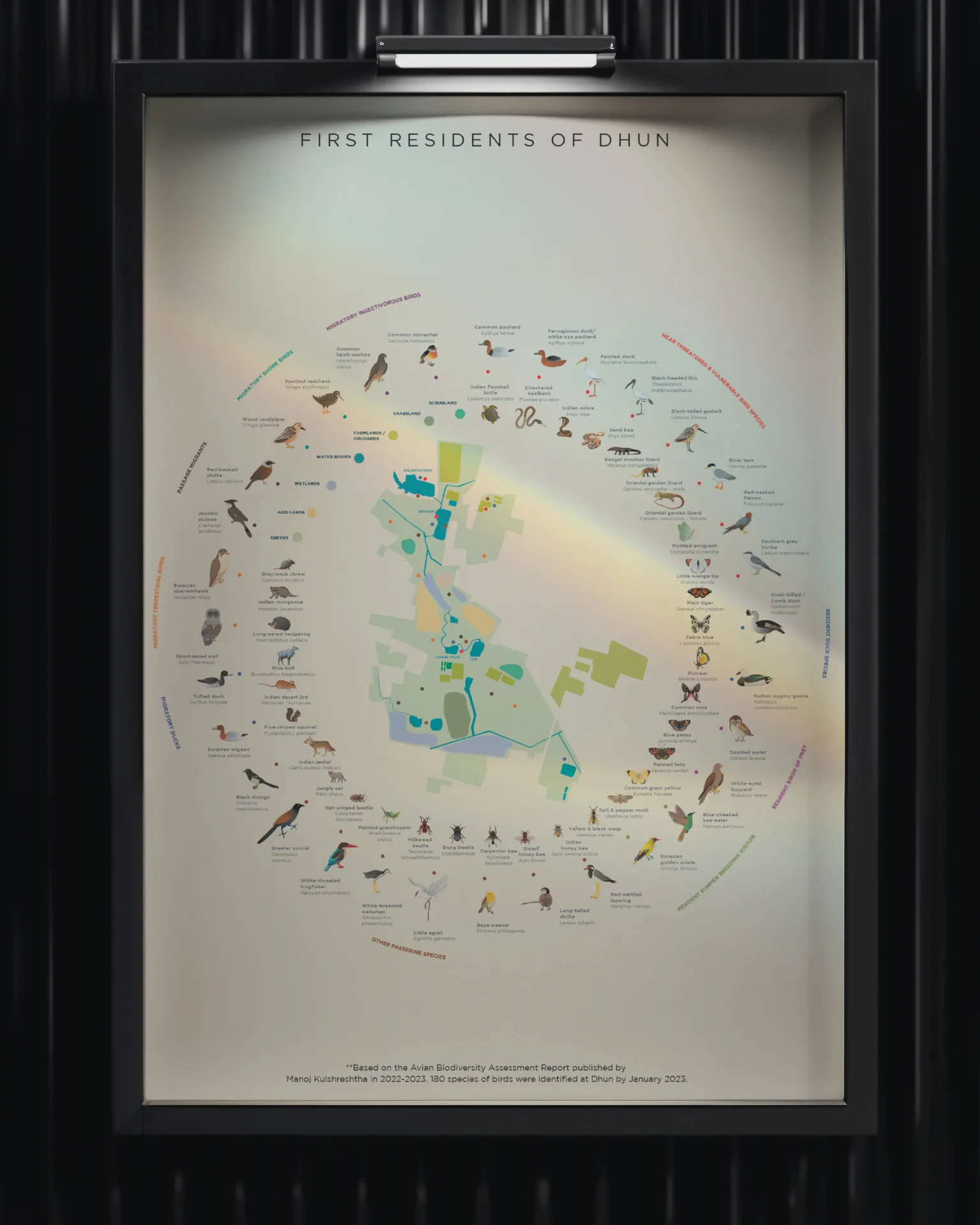 DHUN - First Residents of Dhun biodiversity map